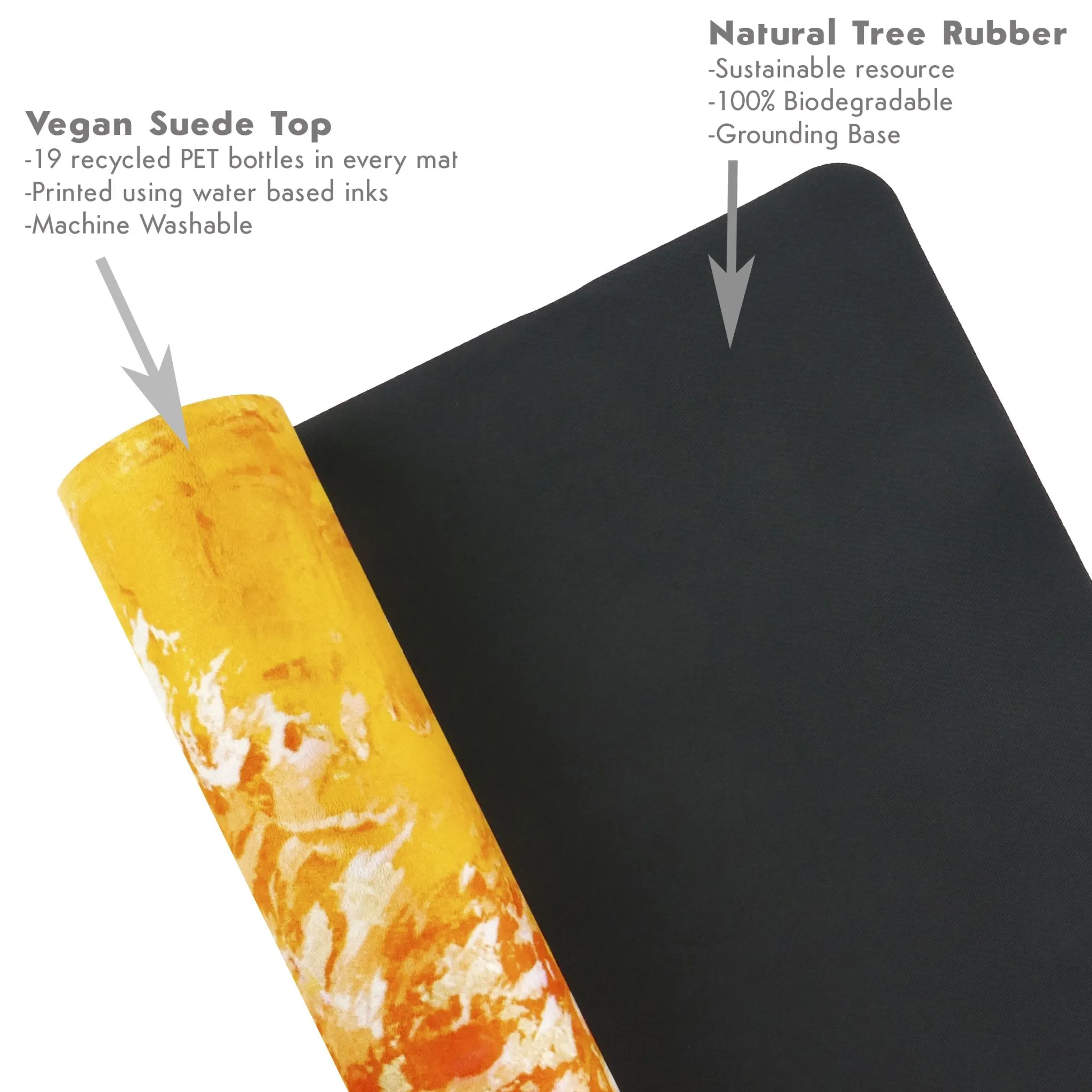 Aurelia Orange Gallery Yoga Mat