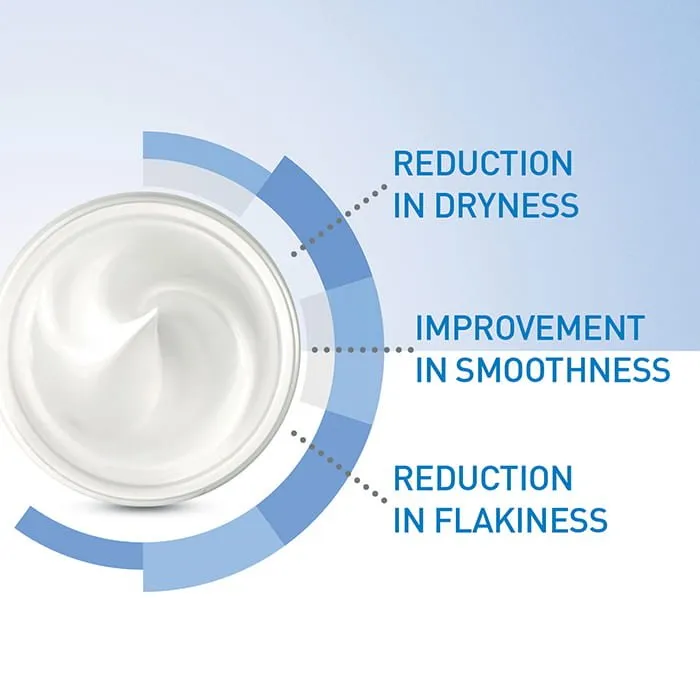 CeraVe Moisturising Cream For Dry to Very Dry Skin Travel Size
