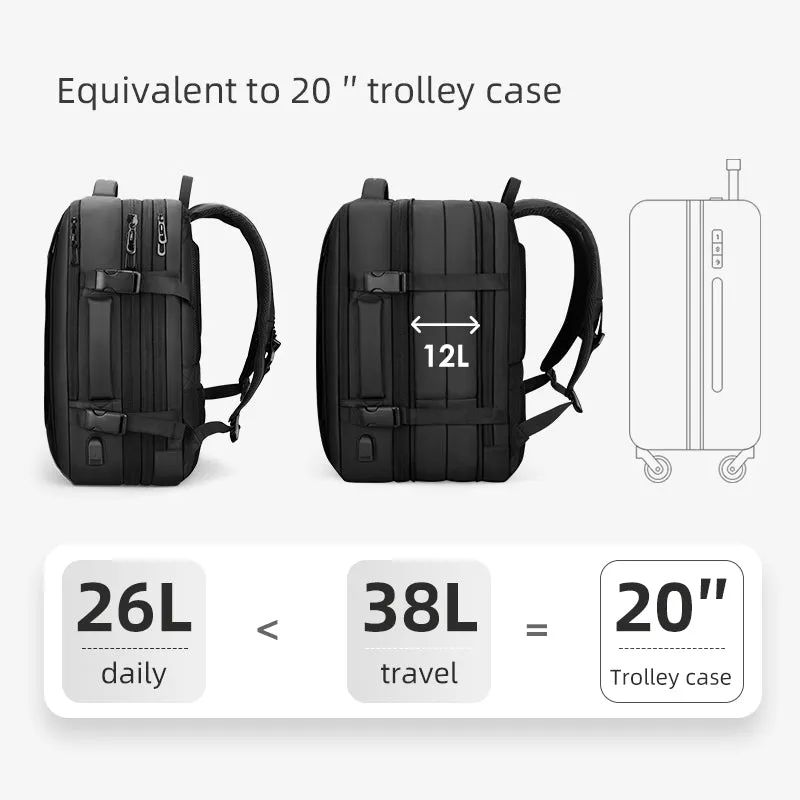 Expandos Anti-Theft Backpack