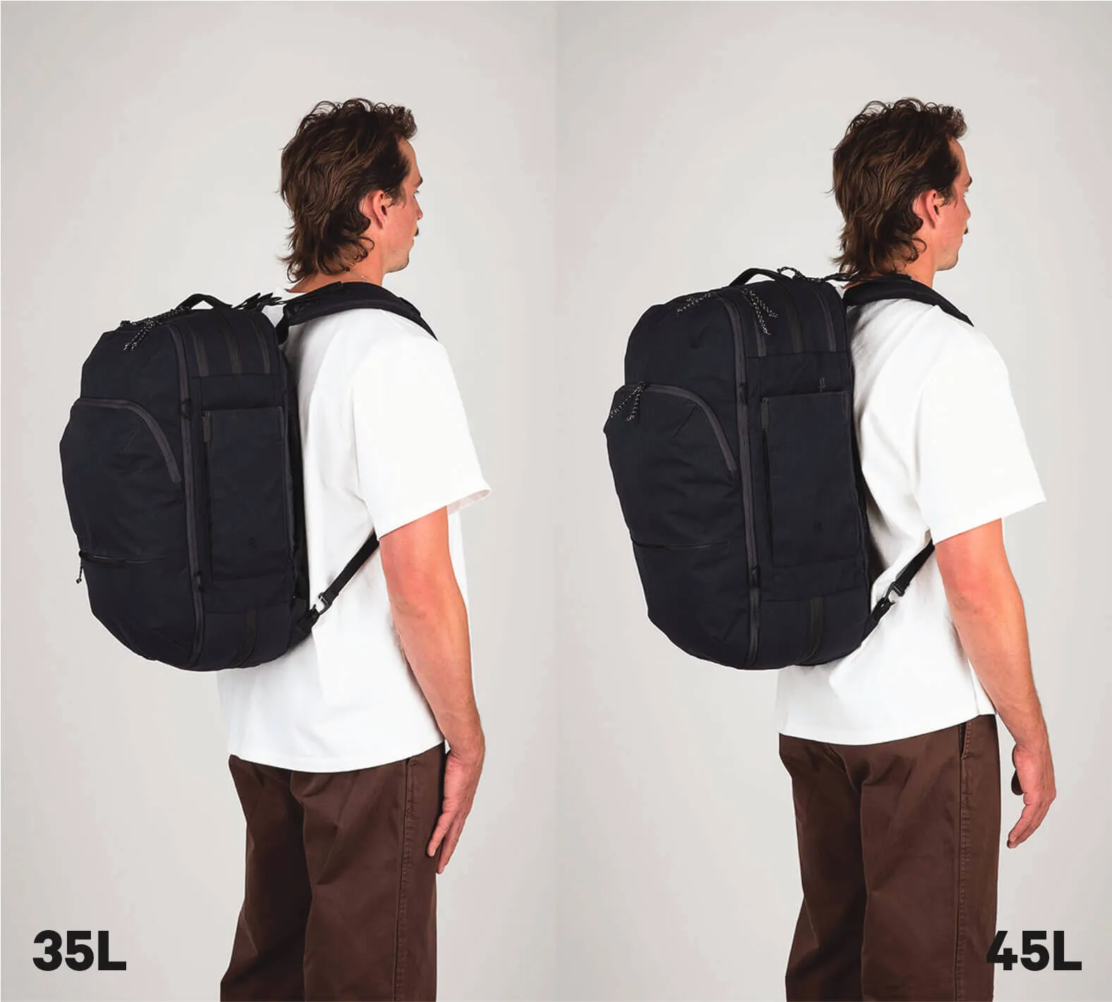 The Travel Backpack