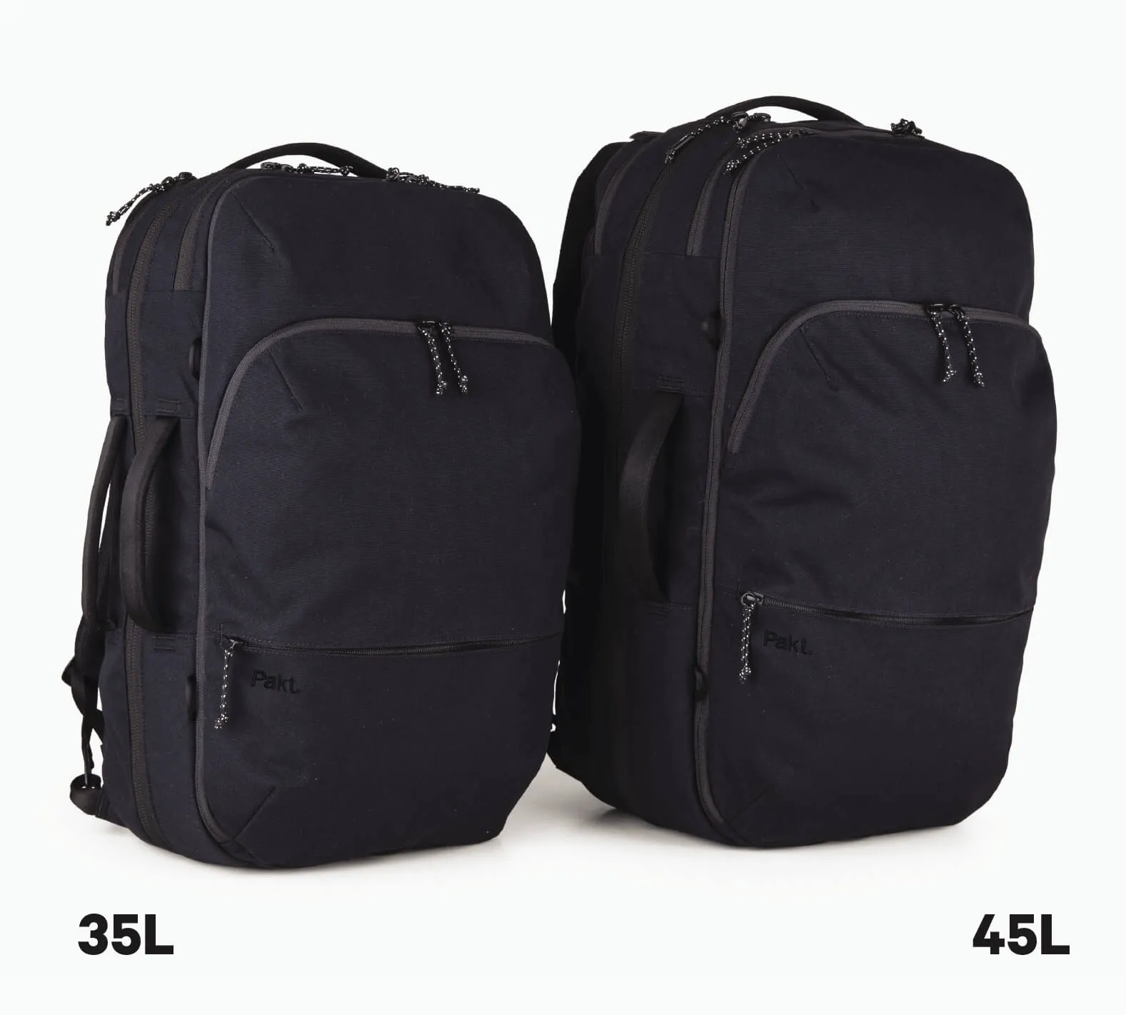 The Travel Backpack