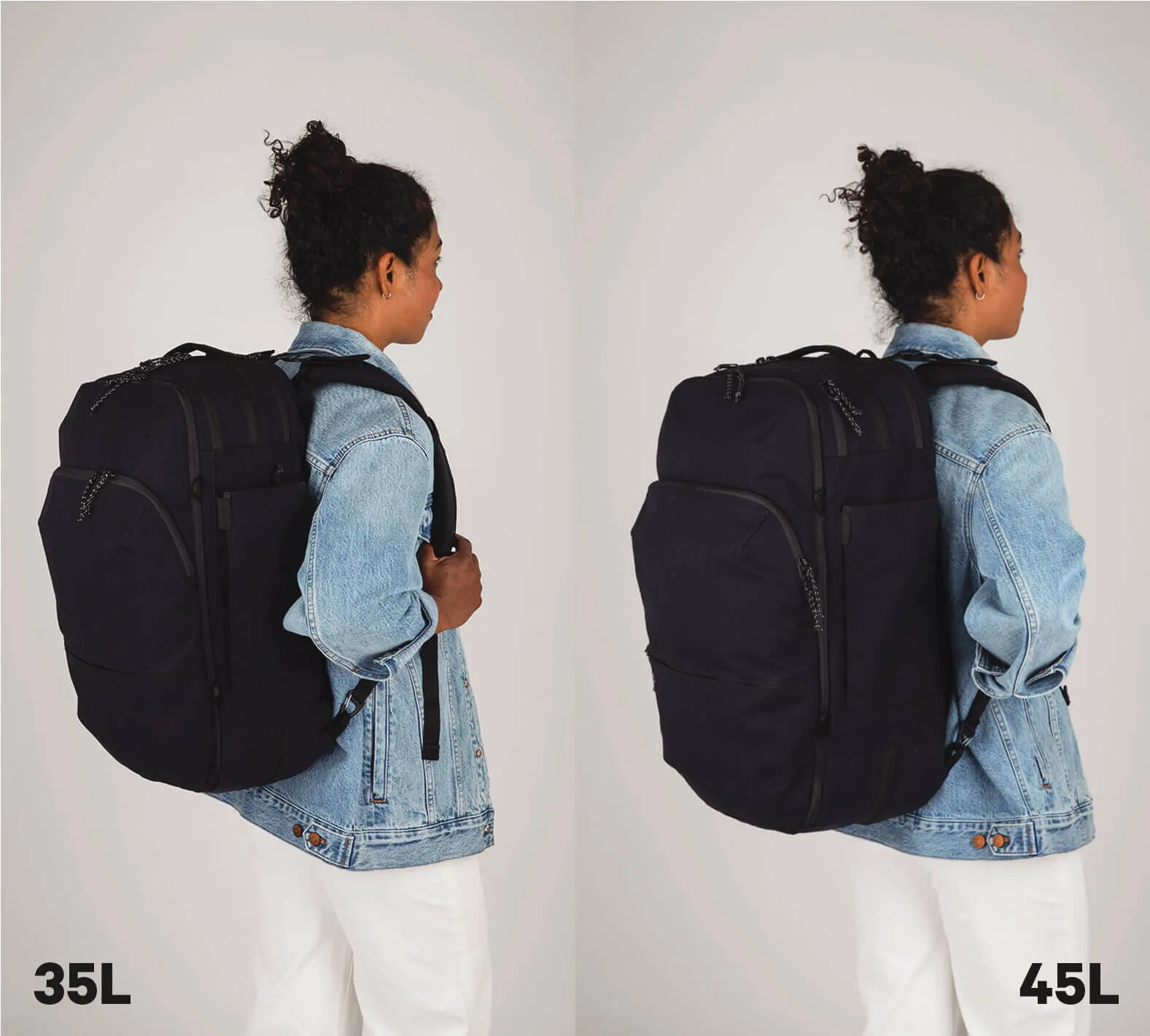 The Travel Backpack